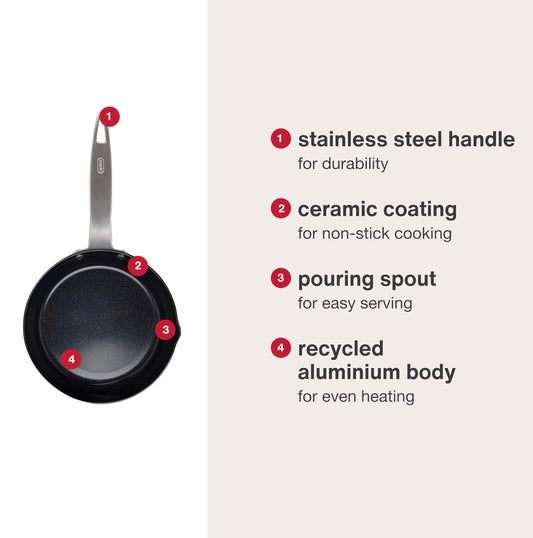 Ultimate Pro Ceramic 8" Fry Pan