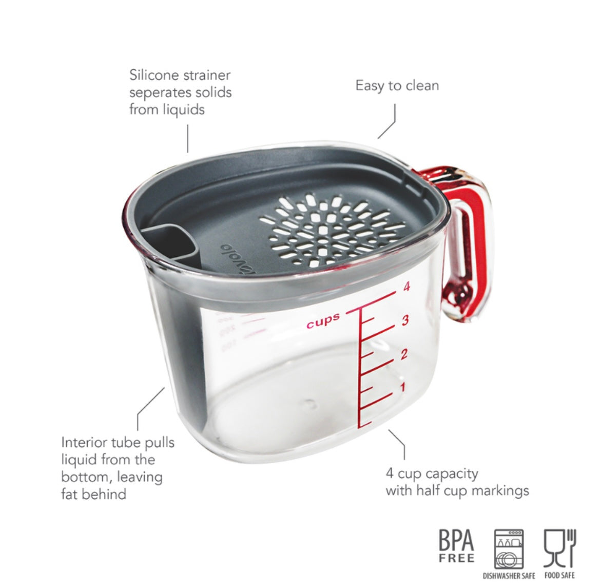 Gravy Strainer / Fat Seperator