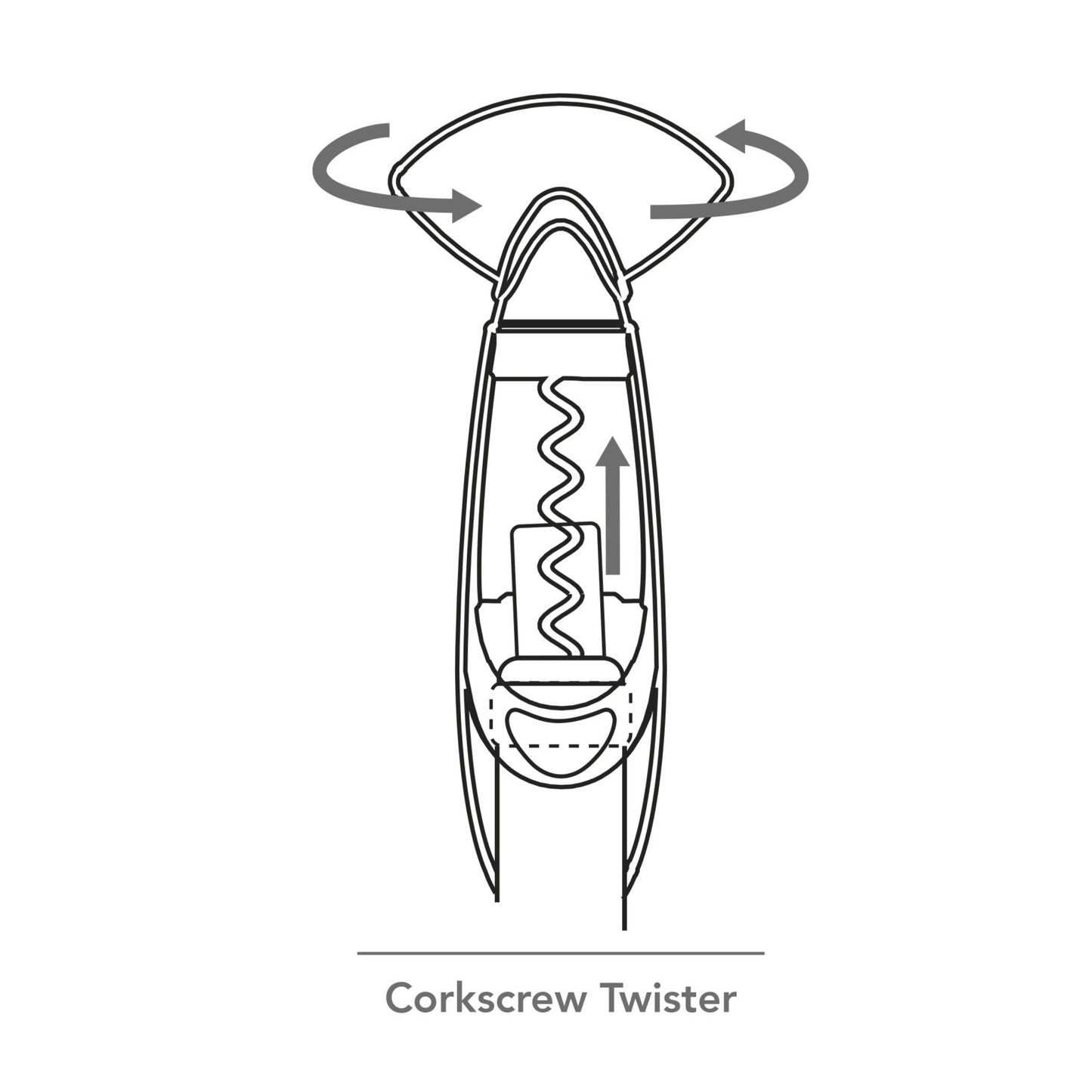 CorkSkrew Twister
