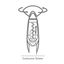 Load image into Gallery viewer, CorkSkrew Twister
